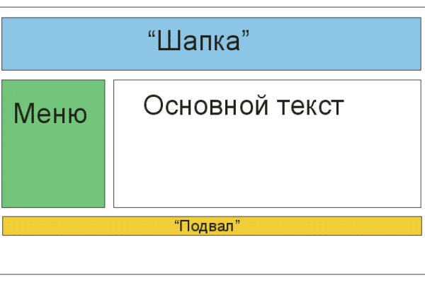 Ссылка на кракен тор kr2web in