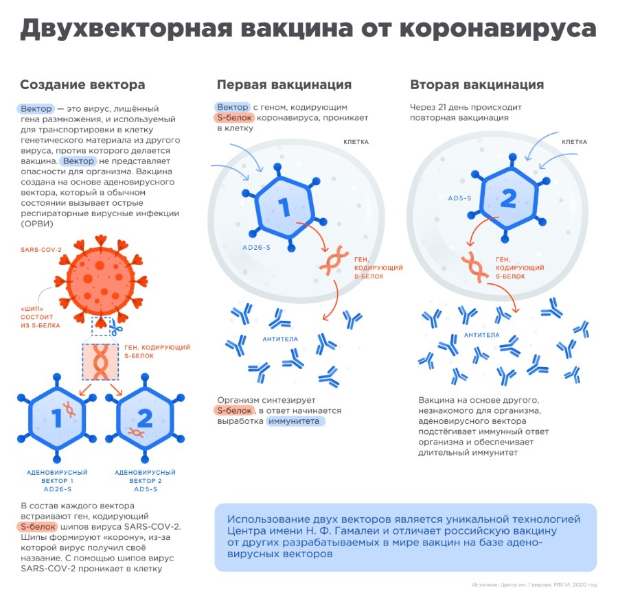 Что с кракеном сайт